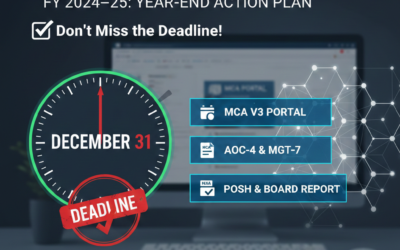 MCA Compliance Overhaul FY 2024–25 – Checkpoints